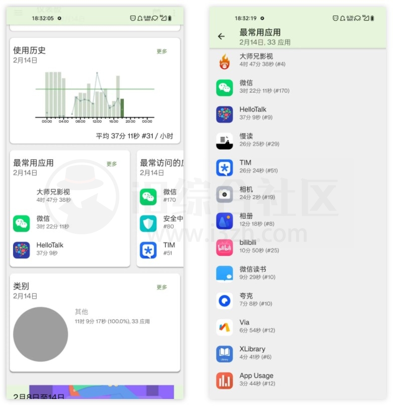 图片[7] | App Usage应用监控_v5.53，一款手机App使用记录统计工具！ | i3综合社区