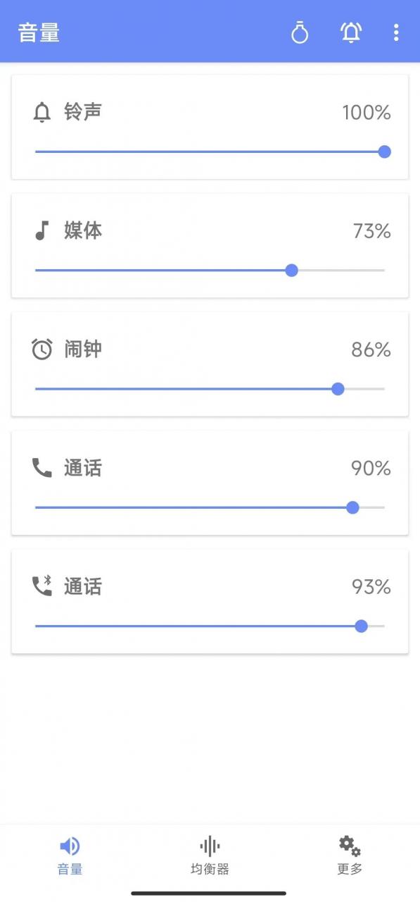 音量君APP,酷安上的一款小众应用,解决了安卓手机的限制! 音量君APP,酷安上的一款小众应用,解决了安卓手机的限制!-i3综合社区