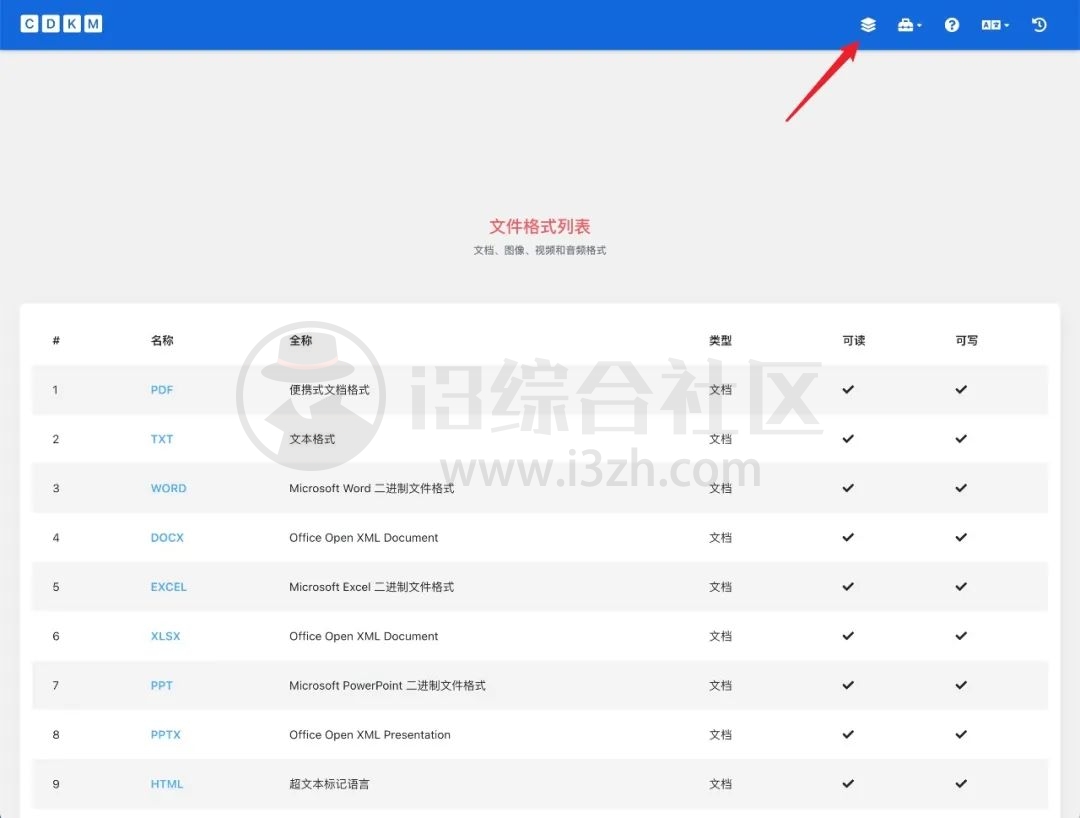 文件转换工具(cdkm.com)，使用多个开源项目搭建的在线文件转换器！