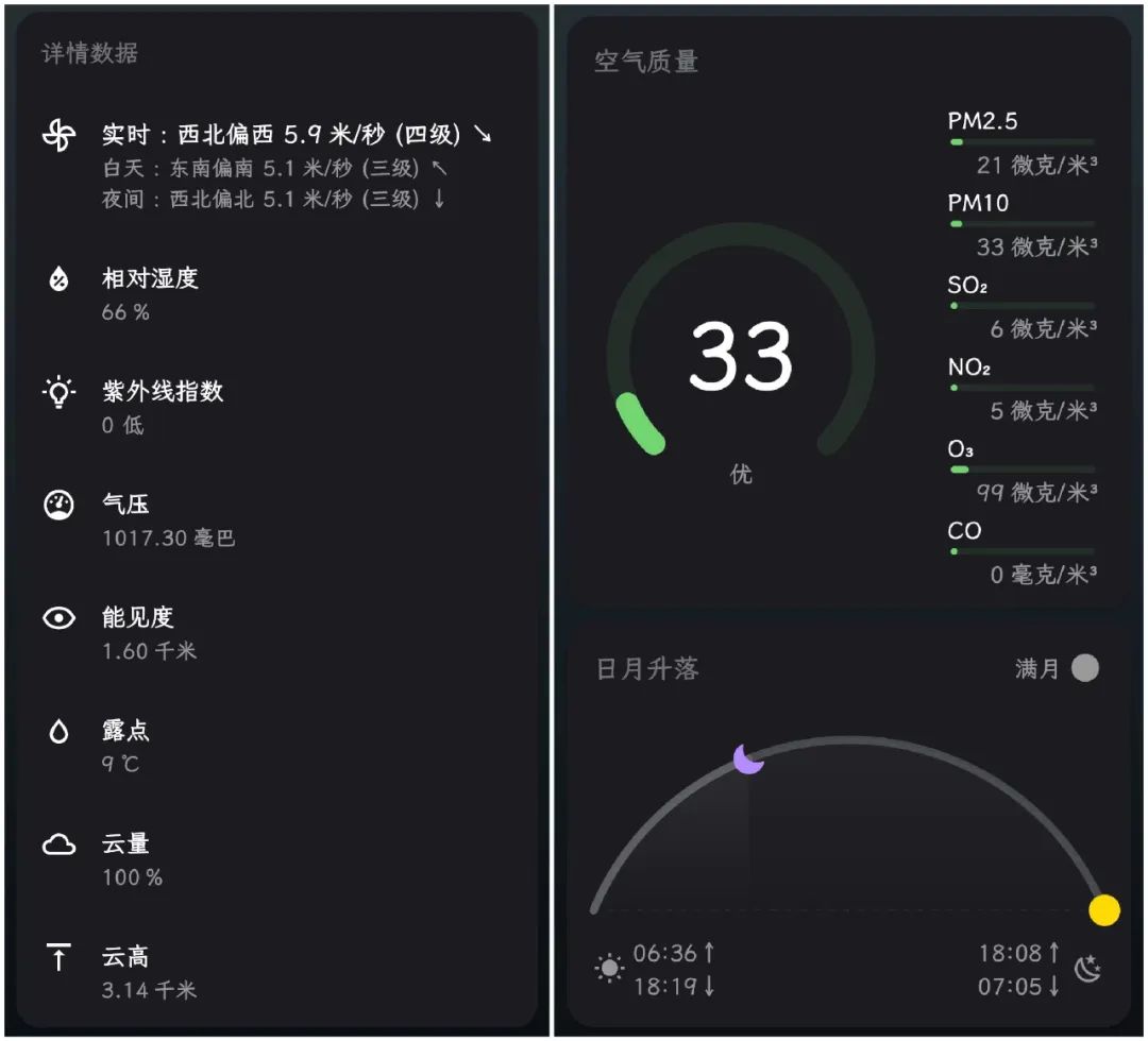 几何天气(Geometric Weather )，酷安评分4.7好评如潮的绿色APP！-i3综合社区