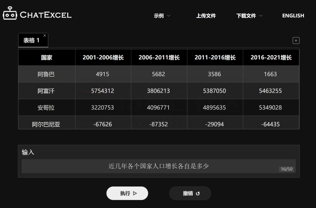 图片[5] | 酷表ChatExcel，ChatGPT又整出新活，首款用于Excel表格的自动AI工具！ | i3综合社区