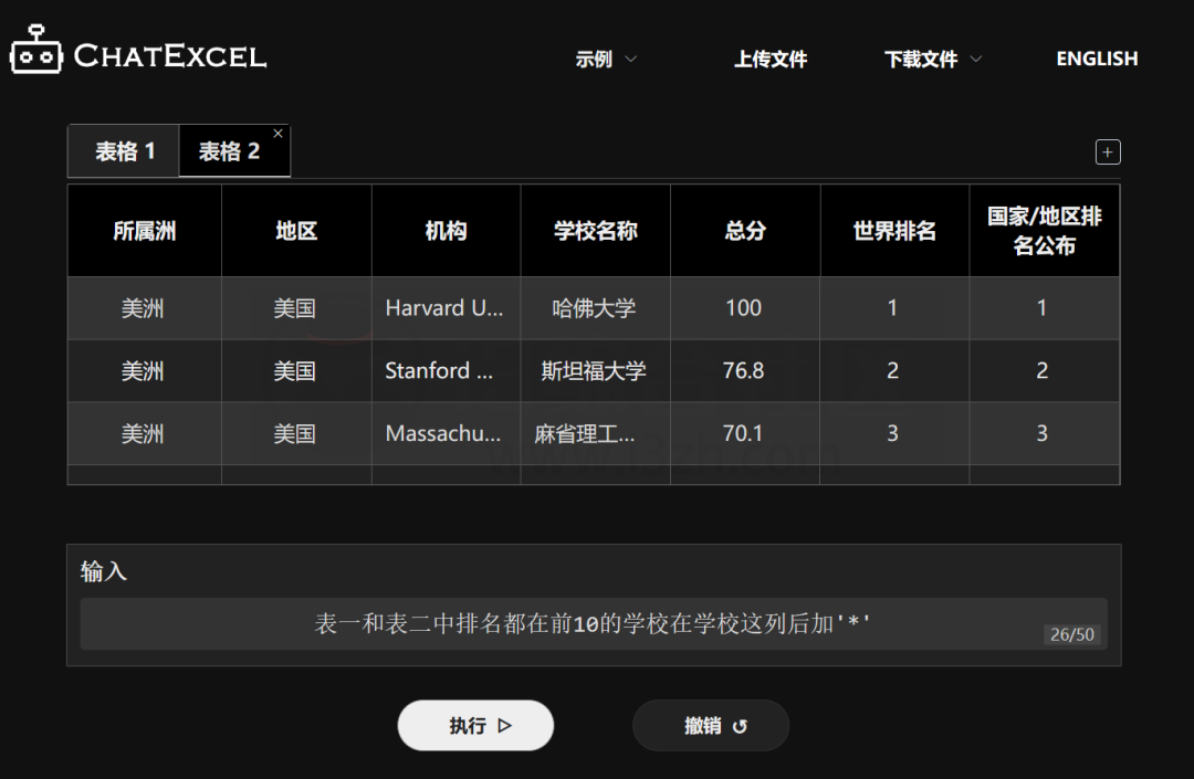 图片[7] | 酷表ChatExcel，ChatGPT又整出新活，首款用于Excel表格的自动AI工具！ | i3综合社区