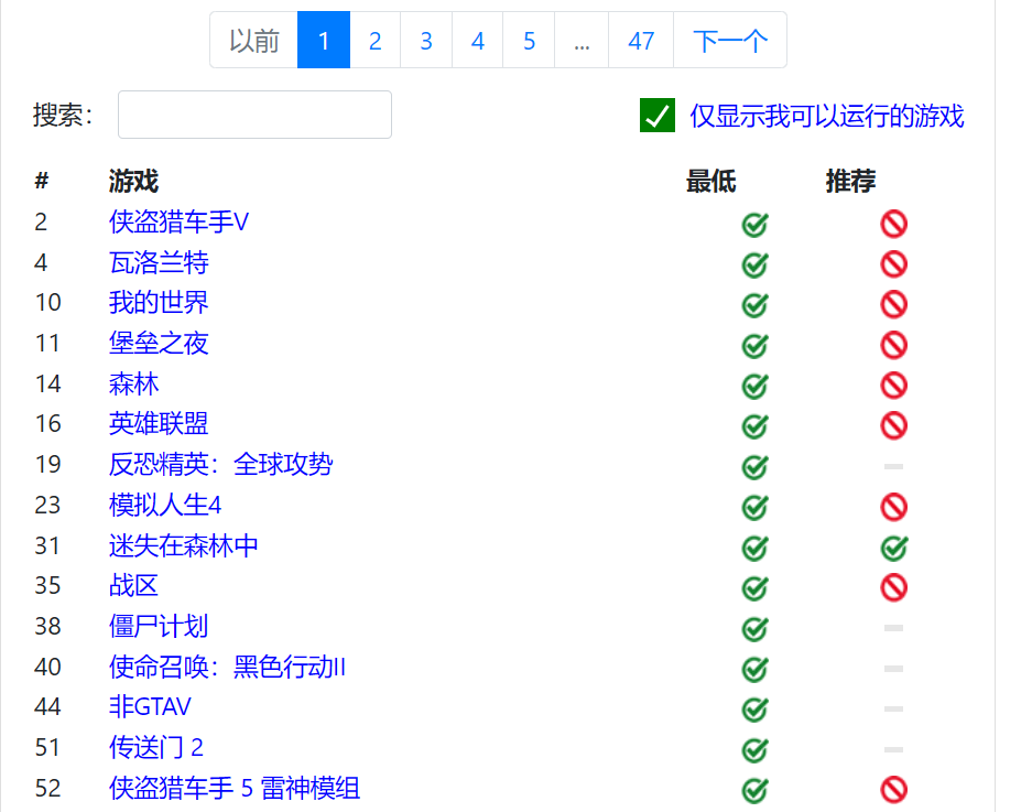 Vega AI、物理画线、Dialogue、Deviceshots,你懂得?