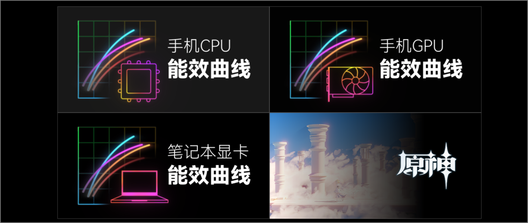 图片[4] | 视频内容一键总结、移动芯片排行、职级对标，这些网站不要钱就能看！ | i3综合社区