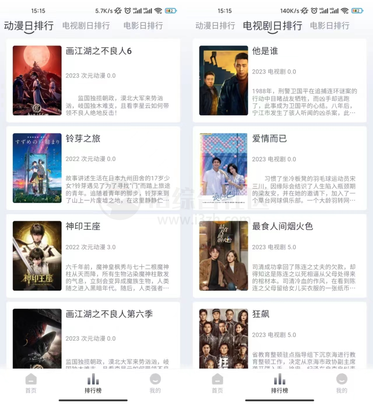 图片[2] | 乐番视界APP_v3.1.0去广告版，专注动漫资源，但也是一款全能工具！ | i3综合社区