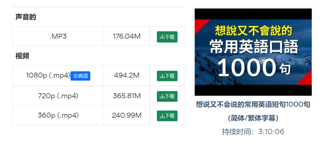 图片[4] | RipYouTube.com，无需任何特殊手段即可下载“某管”的视频！ | i3综合社区