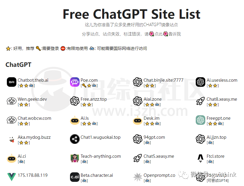 ChatGPT镜像站，免费ChatGPT在线体验网站收集列表！