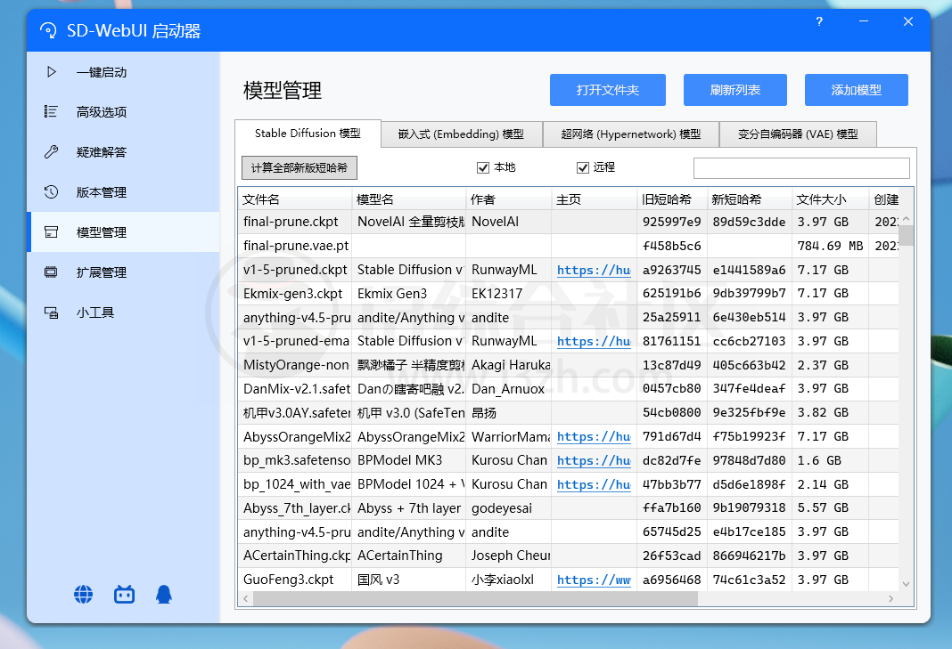 图片[7] | SD-WebUI启动器、Civitai两者搭配使用，全网最强AI绘画教程！ | i3综合社区