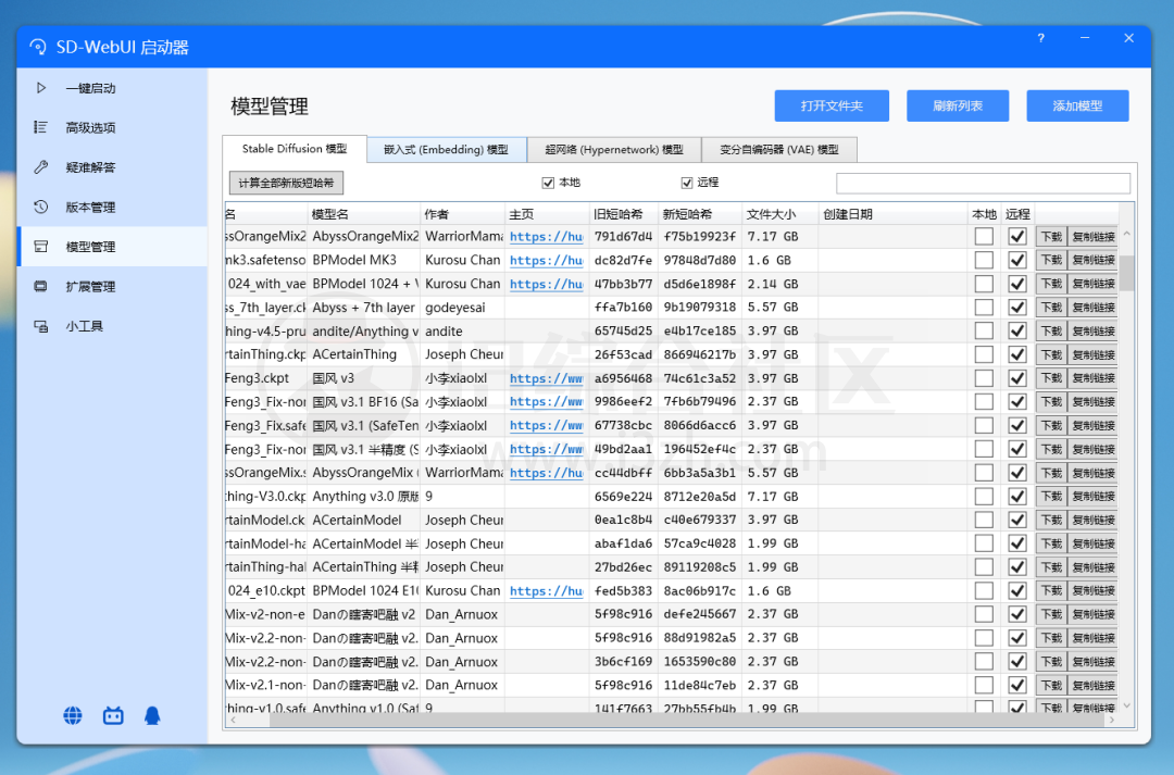 图片[13] | SD-WebUI启动器、Civitai两者搭配使用，全网最强AI绘画教程！ | i3综合社区
