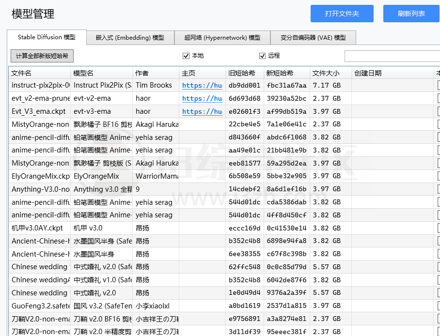 图片[14] | SD-WebUI启动器、Civitai两者搭配使用，全网最强AI绘画教程！ | i3综合社区