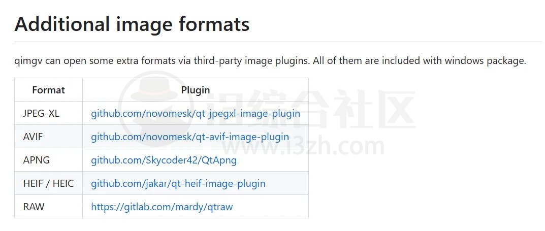 图片[4] | Qimgv、豹图CAD，纯原生终极免费，完虐各种收费软件！ | i3综合社区