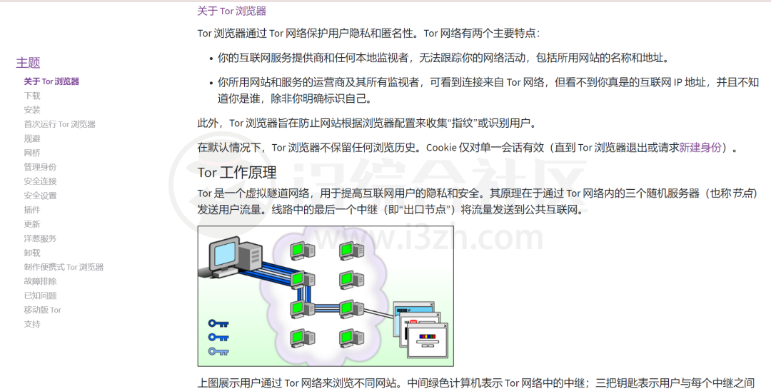图片[11] | Brave Browser、Tor Browser，号称为隐私保护和线上自由而战的浏览器！ | i3综合社区