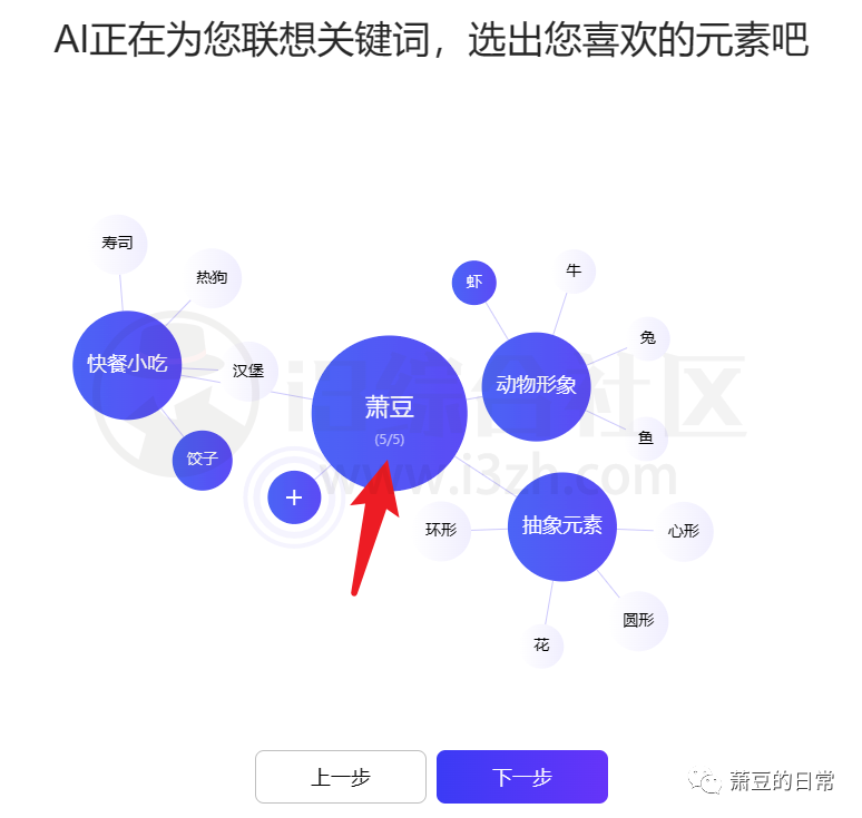 图片[4] | AIDesign，腾讯出品的AI在线生成LOGO的网站！ | i3综合社区