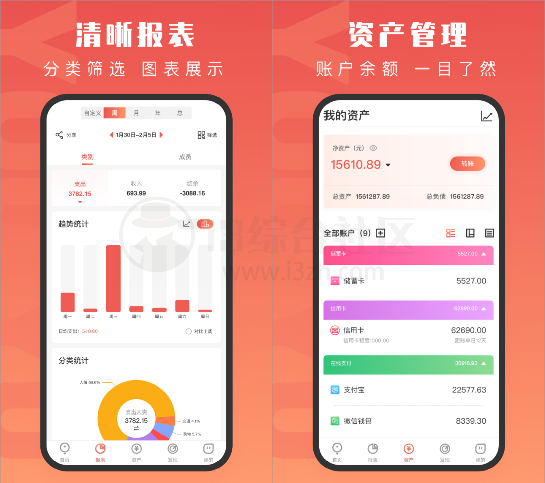 图片[8] | Picture Fish、有鱼记账APP破解版，一款拍照识鱼和记账的应用！ | i3综合社区
