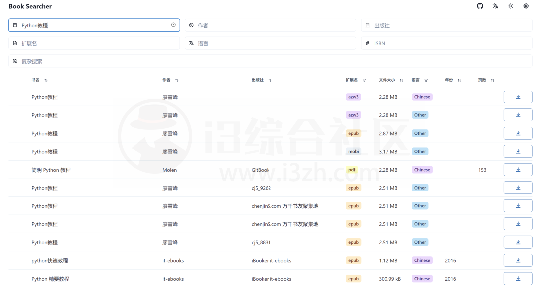 图片[4] | Book Searcher，一个电子书资源搜索下载网站！ | i3综合社区