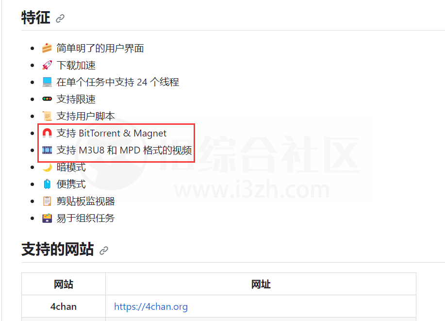 图片[7] | Hitomi Downloader，集视频解析和下载功能于一身的全能型神器！ | i3综合社区