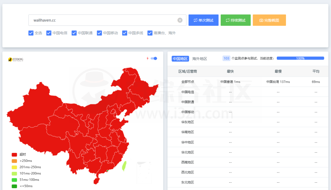 图片[4] | 我最喜欢的Wallhaven壁纸网站被封杀了，但还有这些同类网站！ | i3综合社区