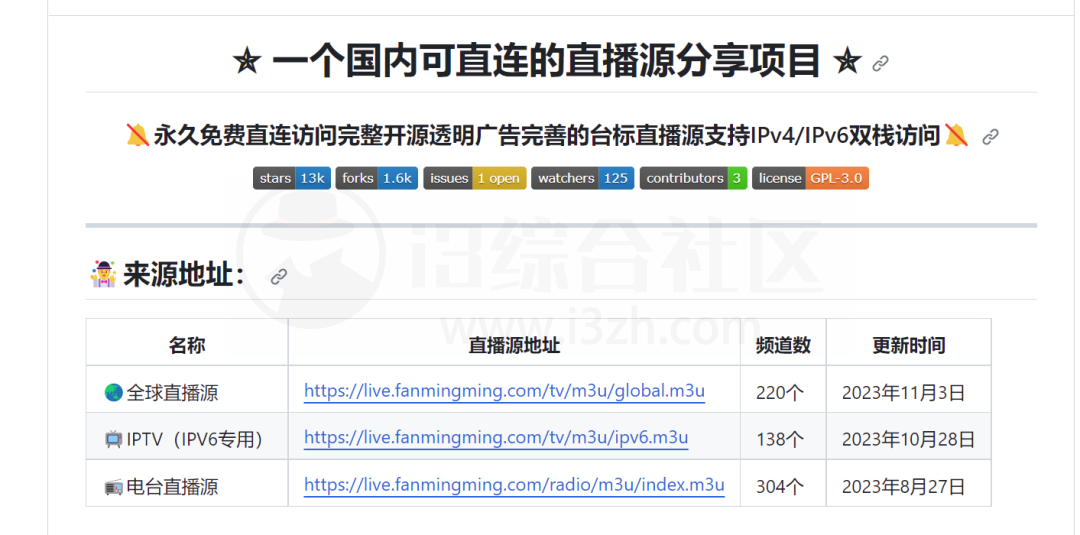 图片[3] | PotPlayer_1.7.22025，口碑爆棚的软件更新了，附赠直播源！ | i3综合社区