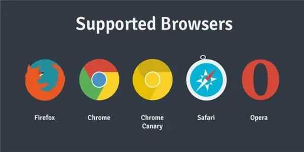 图片[1] | 狐猴浏览器App会员版，支持Chrome/Edge扩展，无限制使用GPT！ | i3综合社区