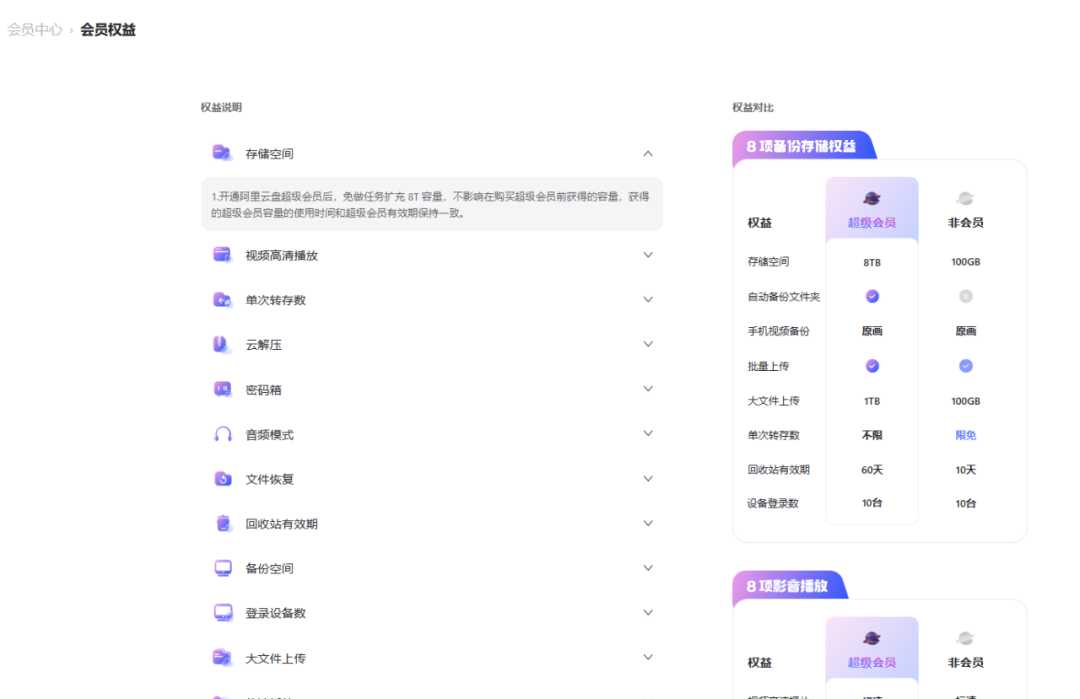 图片[2] | 阿里云盘v5.2.0解锁本地会员版，SVIP专属功能随意用！ | i3综合社区
