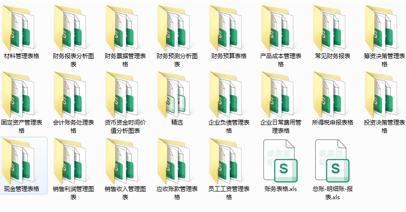 图片[4] | 《2000套Excel行业模板》年底做表不用愁 各行各业[xls] | i3综合社区