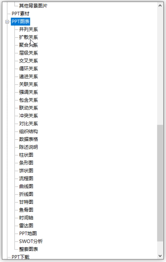 图片[2] | PPT模板下载工具，一键查找下载适合自己的PPT模版！ | i3综合社区