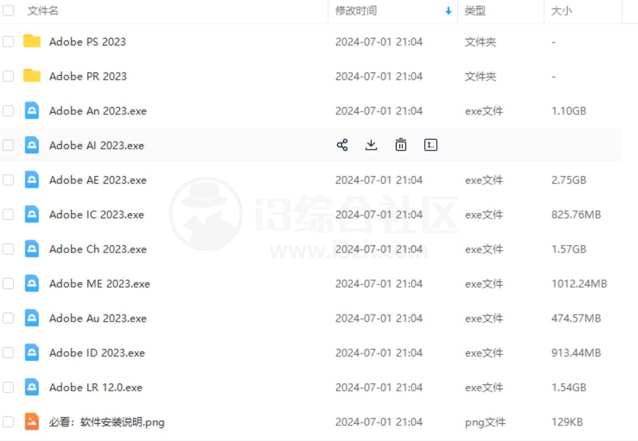 图片[1] | Adobe2023全家桶解锁版，史上最全最强的版本！ | i3综合社区