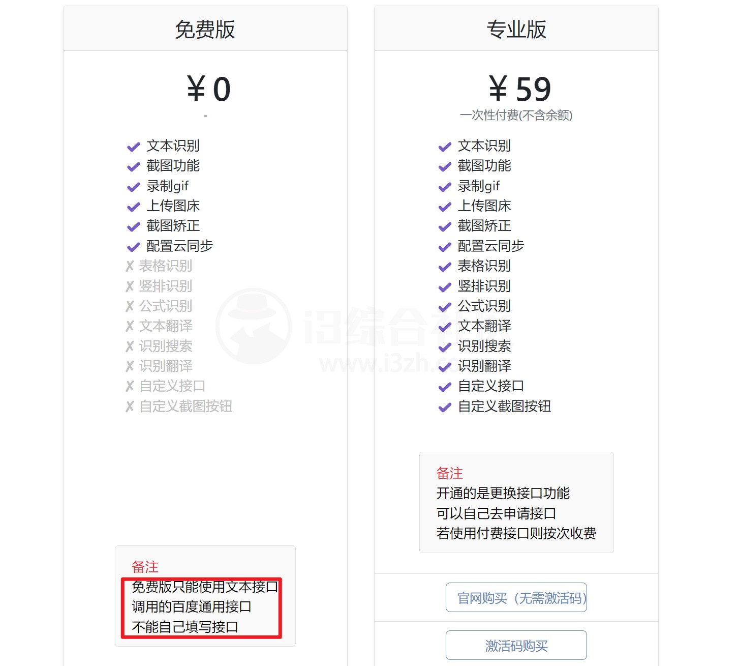 图片[1] | 天若OCR_1.3.9，开源软件已停更，但依旧可用！ | i3综合社区