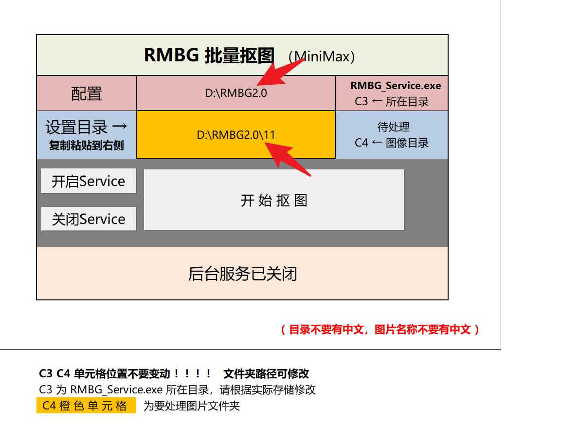 图片[3] | AI离线批量抠图(Excel版)，基于 RMBG 2.0 模型打造 | i3综合社区