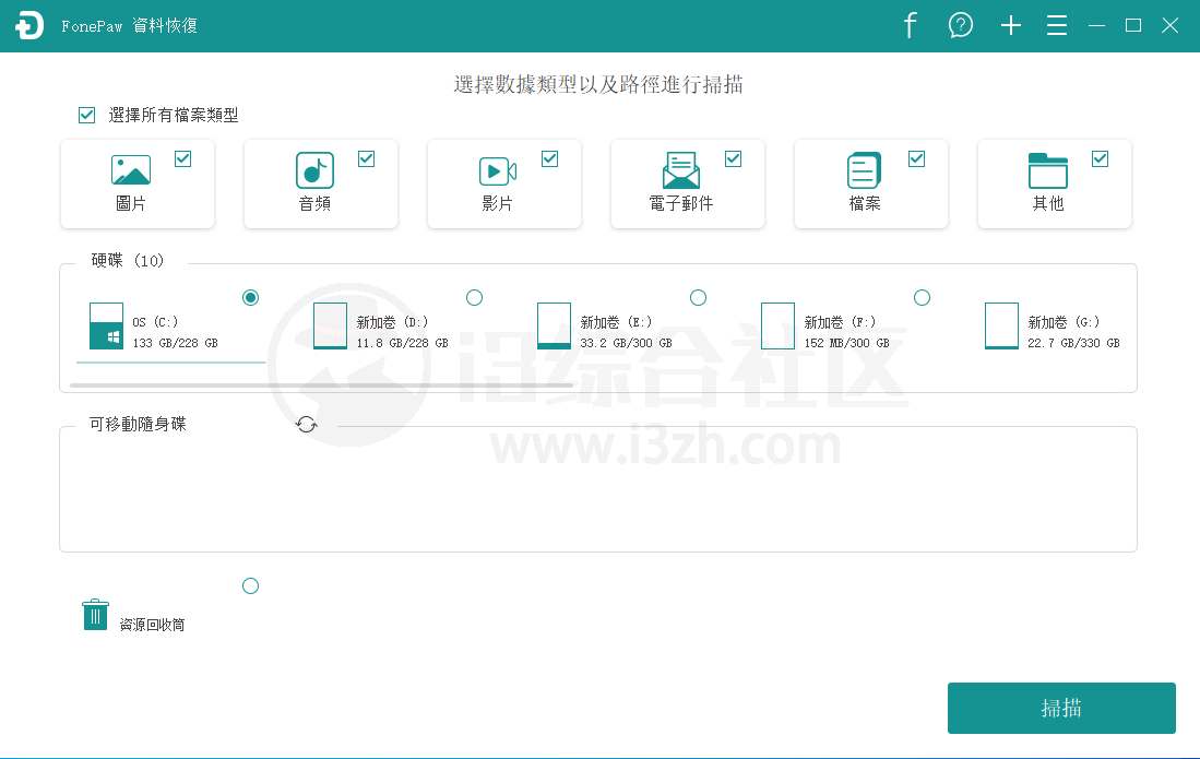 图片[1] | FonePow数据恢复，功能有多能打？用过都夸绝 | i3综合社区