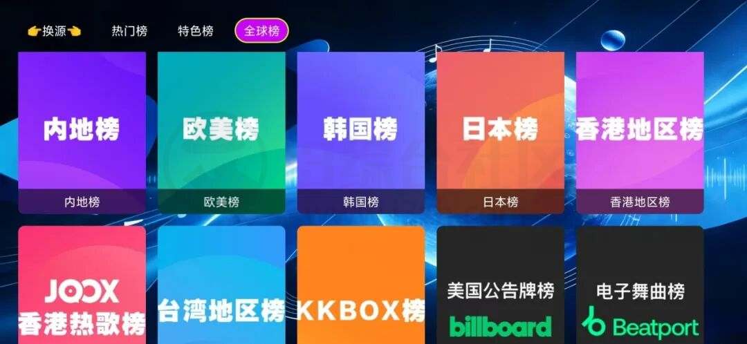图片[2] | 音浪星球App，内置多源播放的宝藏级TV神器 | i3综合社区