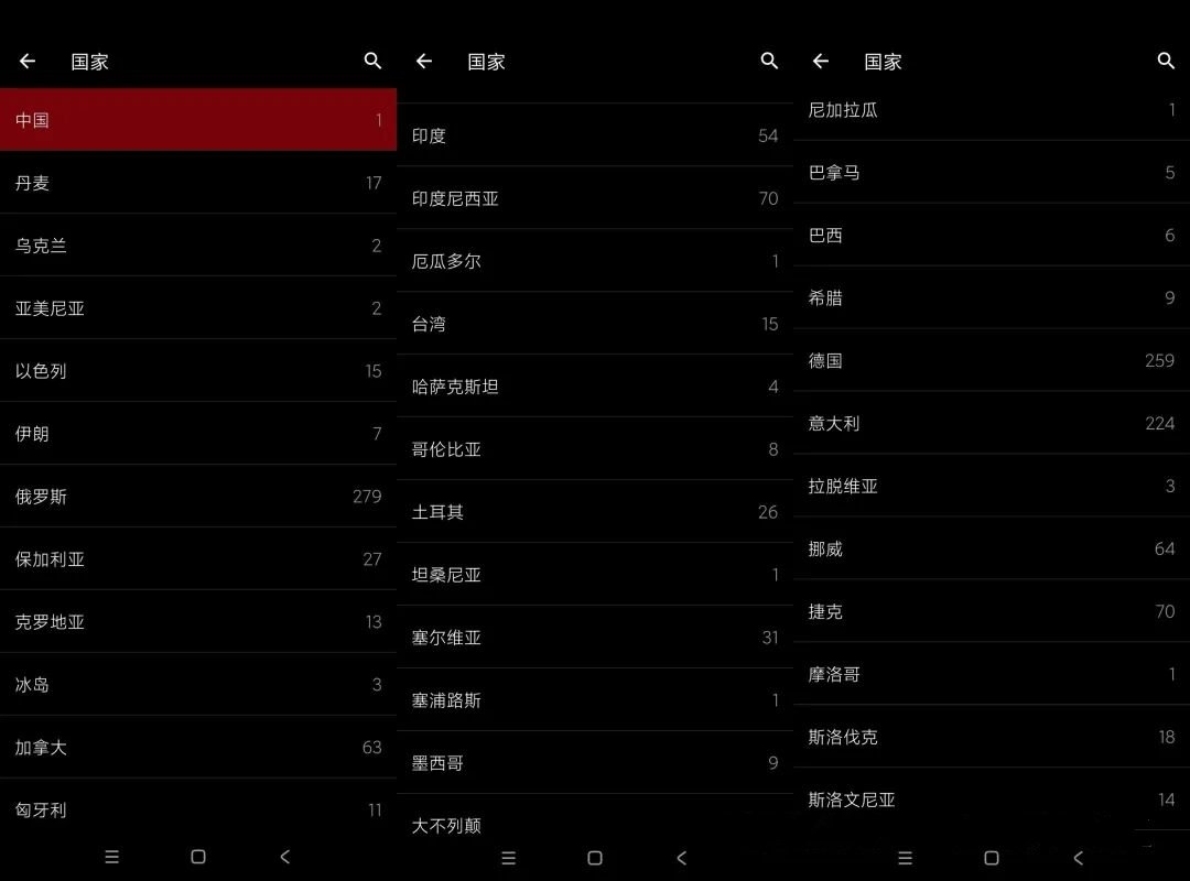 图片[1] | Live Camera_4.2更新啦，免费看全球公开摄像头 | i3综合社区