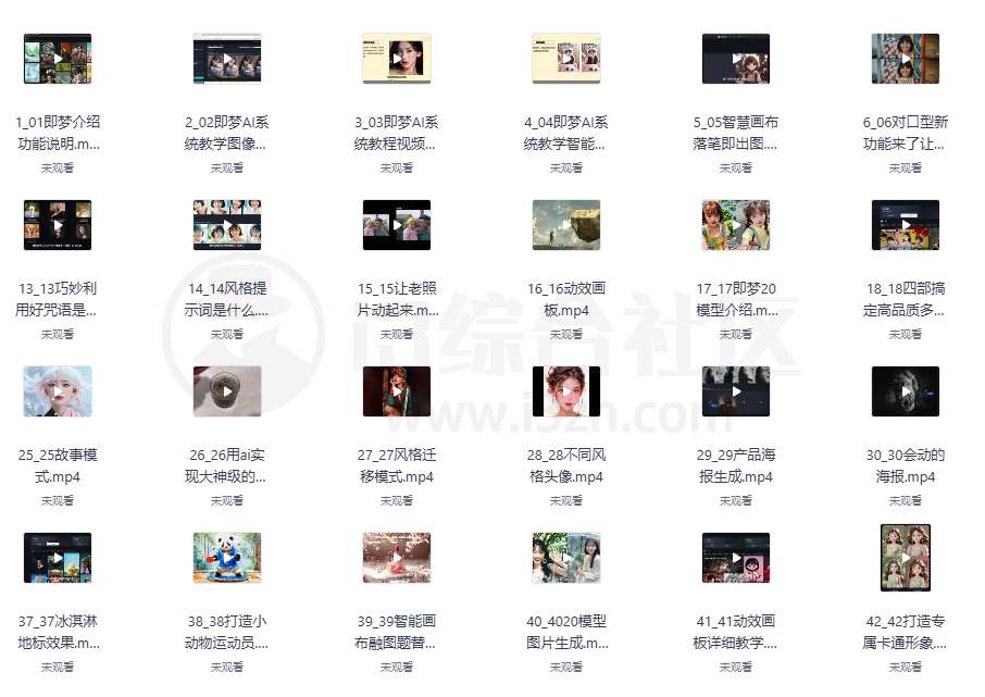 图片[2] | 《即梦AI玩法课程》零基础掌握AI绘画+设计+内容创作全技能 | i3综合社区