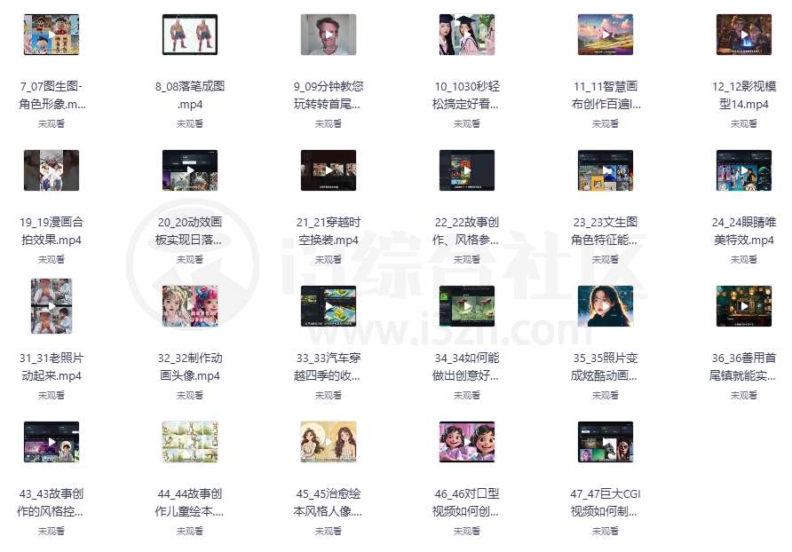 图片[3] | 《即梦AI玩法课程》零基础掌握AI绘画+设计+内容创作全技能 | i3综合社区