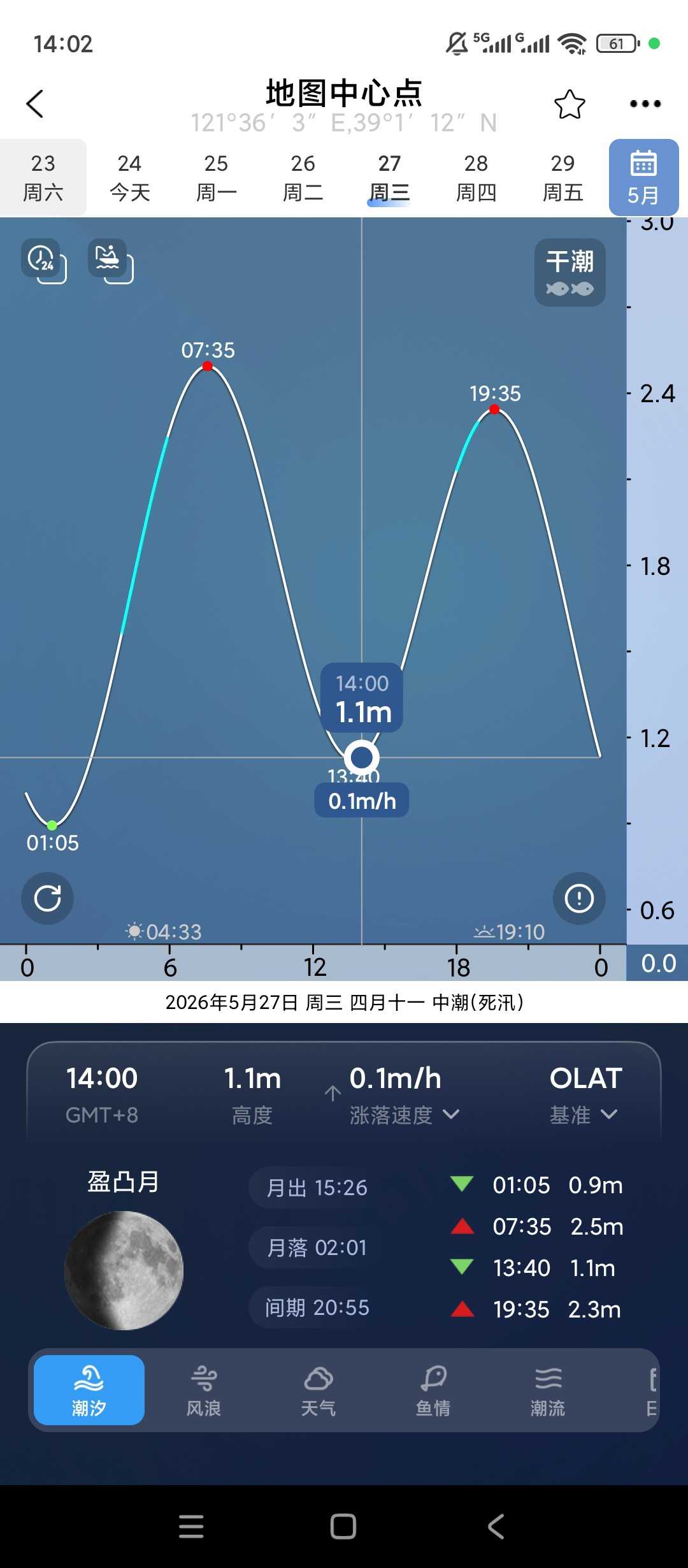 图片[2] | 渔获App会员版，潮汐钓点+全维度数据，出钓告别空军 | i3综合社区
