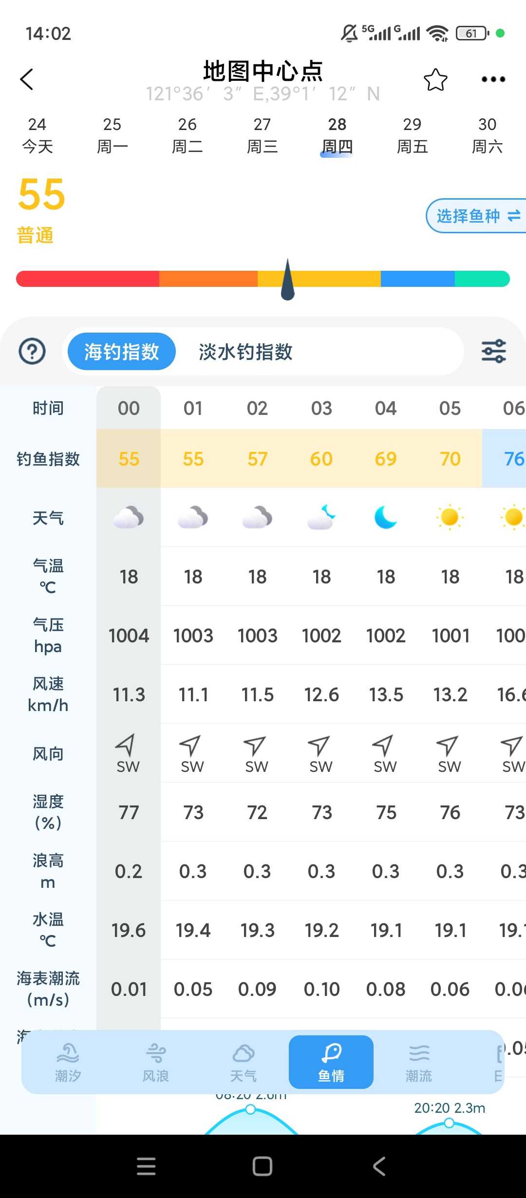 图片[5] | 渔获App会员版，潮汐钓点+全维度数据，出钓告别空军 | i3综合社区