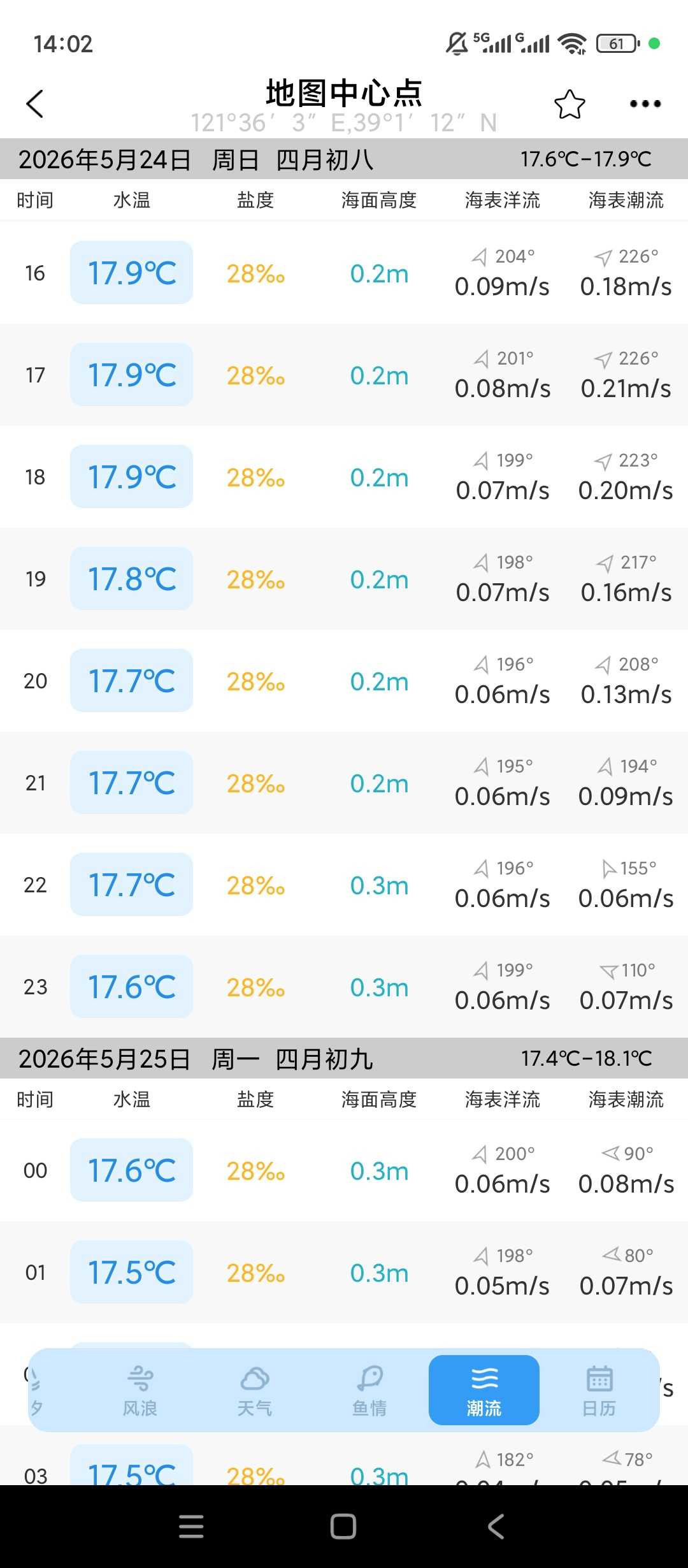 图片[6] | 渔获App会员版，潮汐钓点+全维度数据，出钓告别空军 | i3综合社区