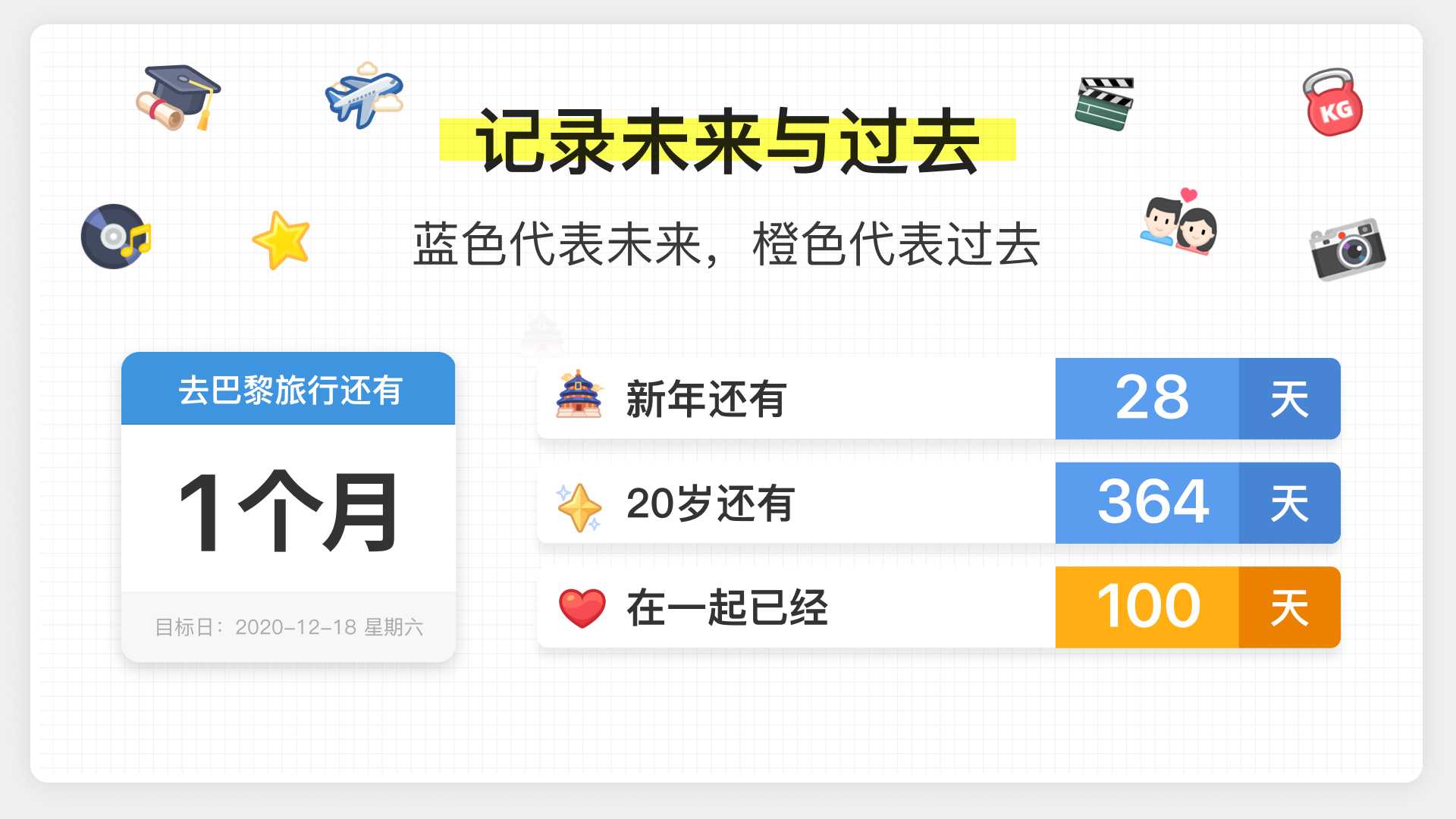 图片[2] | 倒数日v2.0.55会员版，经过多年市场验证的老牌倒数工具 | i3综合社区