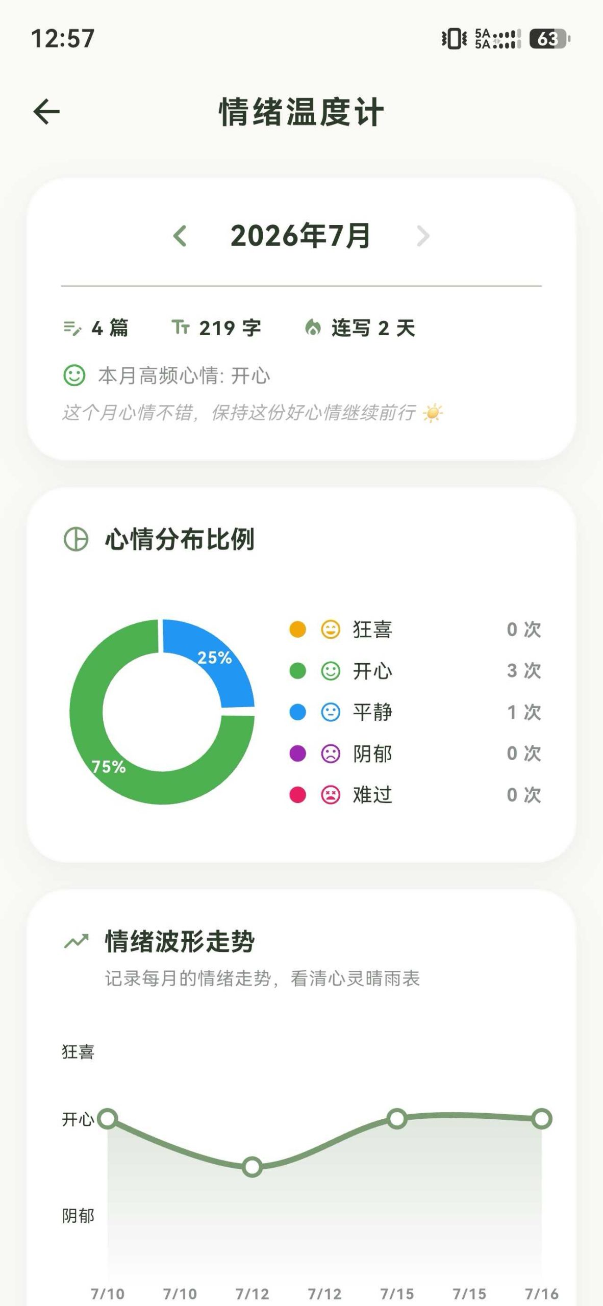 图片[6] | 半夏日记v2.0.1，治愈到心坎里！这款日记APP，把平凡日子过成诗 | i3综合社区