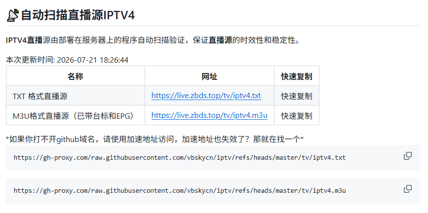图片[5] | IPTV Pro_v9.1.22，全设备通用IPTV直播神器，搭配每日更新源 | i3综合社区