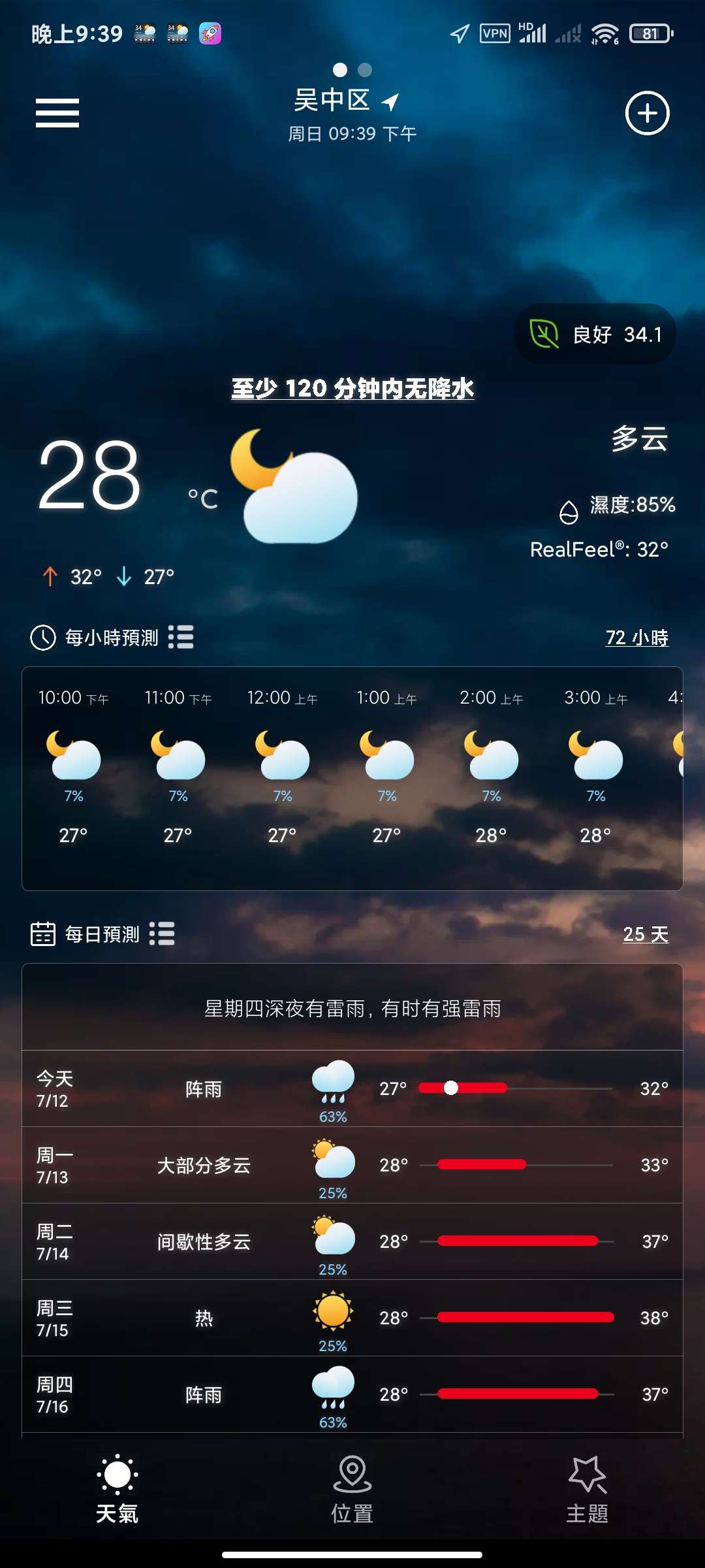 图片[1] | 天氣v1.5.6专业版，小众无广的天气APP，好用到不想公开 | i3综合社区