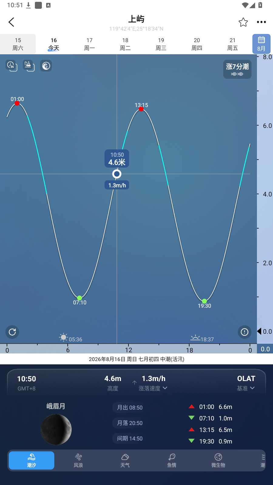 图片[3] | 全球潮汐v6.0.1，海钓、赶海圈内神器，一站式专业海洋预报APP | i3综合社区