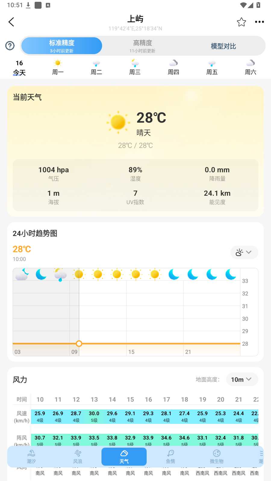 图片[6] | 全球潮汐v6.0.1，海钓、赶海圈内神器，一站式专业海洋预报APP | i3综合社区