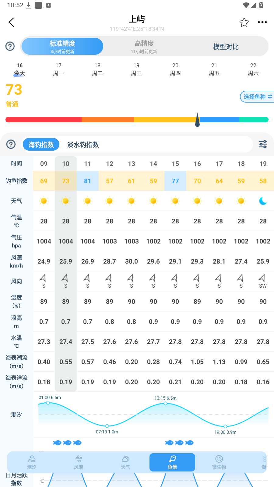 图片[8] | 全球潮汐v6.0.1，海钓、赶海圈内神器，一站式专业海洋预报APP | i3综合社区