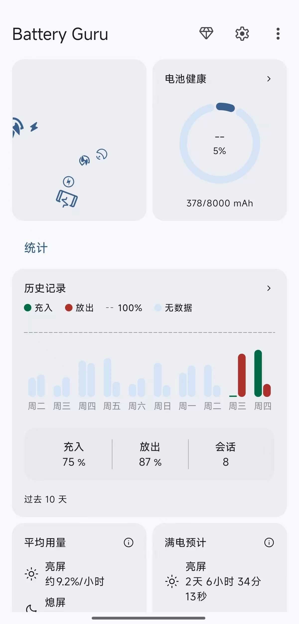 图片[2] | Battery Guru：手机电池还剩几成？这款App看透电池真实健康状态 | i3综合社区