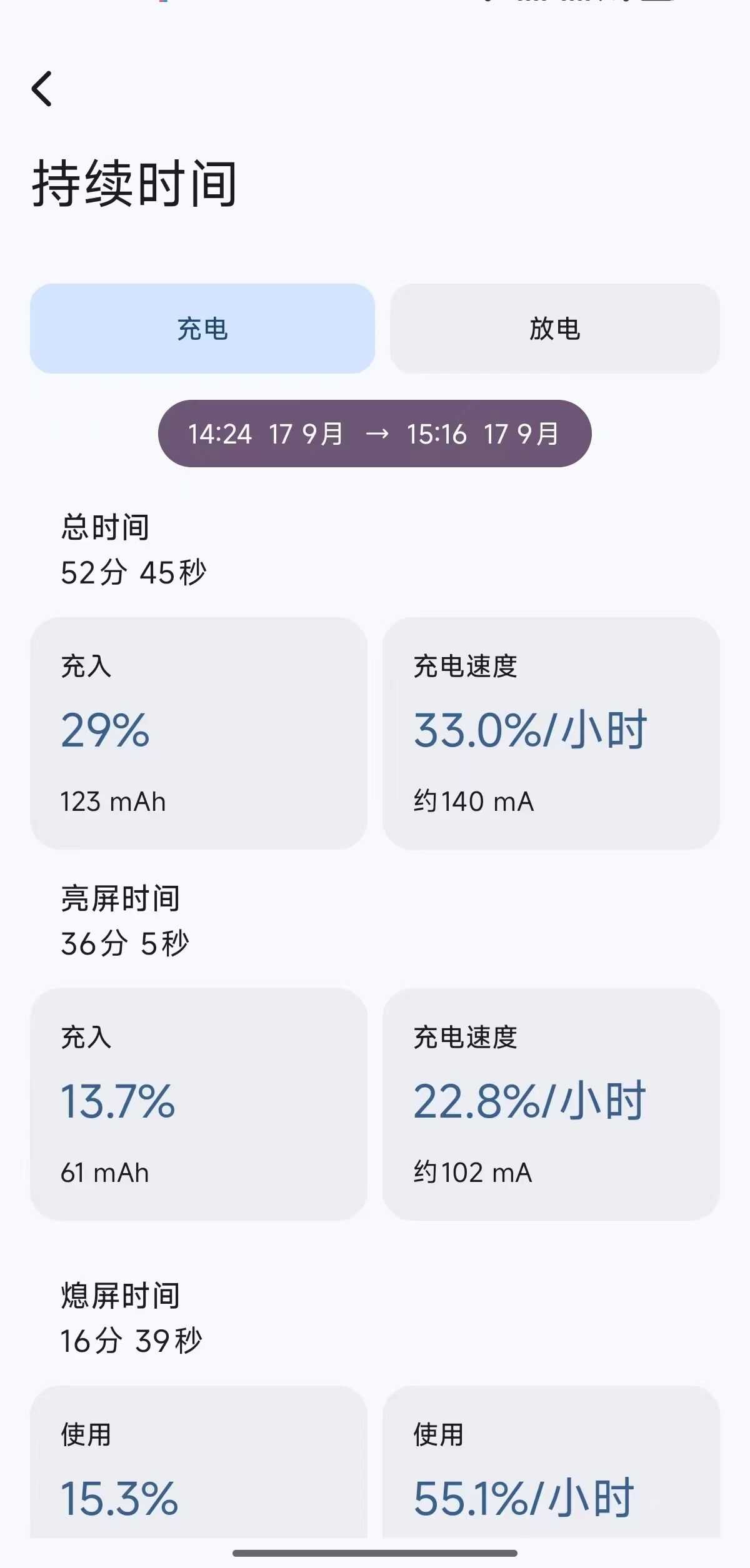 图片[3] | Battery Guru：手机电池还剩几成？这款App看透电池真实健康状态 | i3综合社区