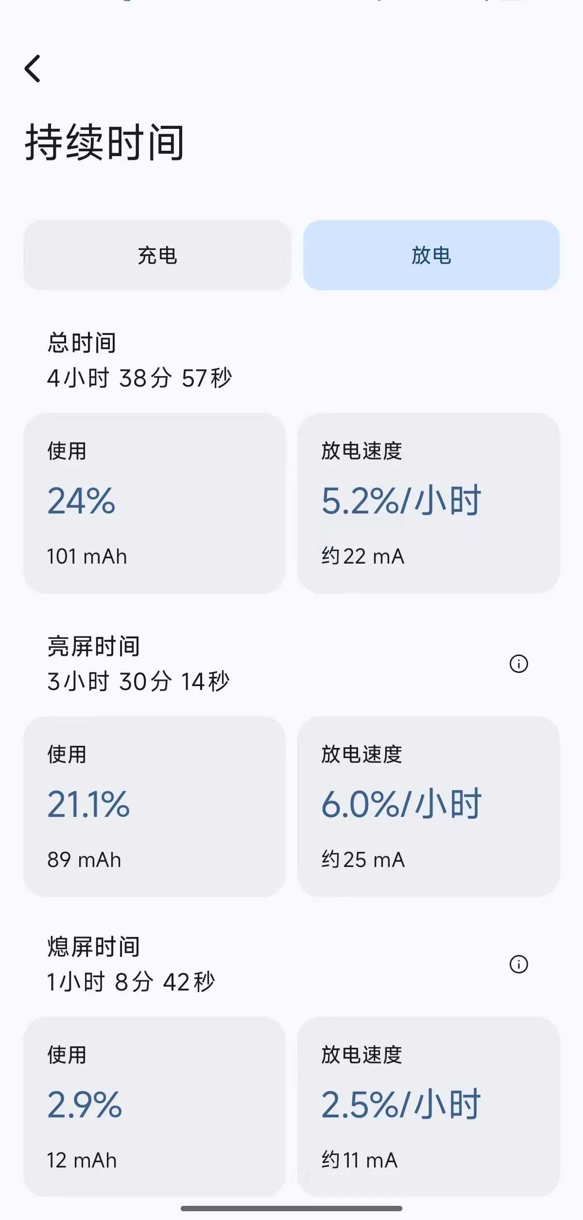 图片[4] | Battery Guru：手机电池还剩几成？这款App看透电池真实健康状态 | i3综合社区