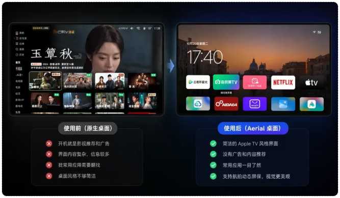 图片[1] | Aerial，让电视秒变Apple TV风格，开源免费、无广告！ | i3综合社区