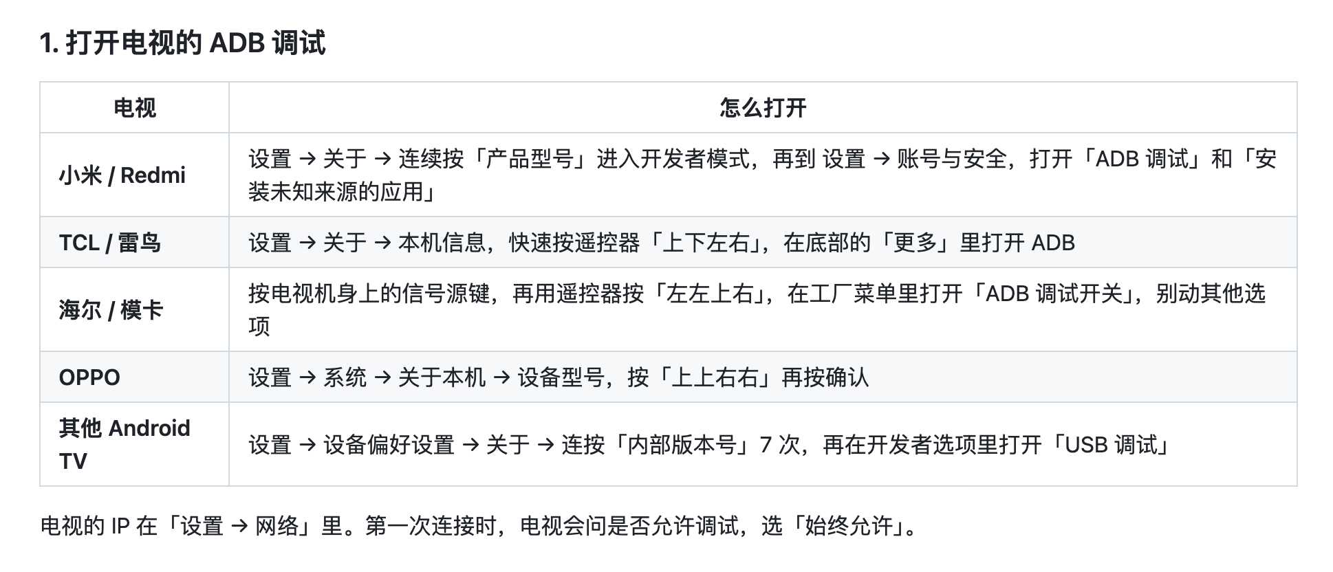 图片[6] | Aerial，让电视秒变Apple TV风格，开源免费、无广告！ | i3综合社区